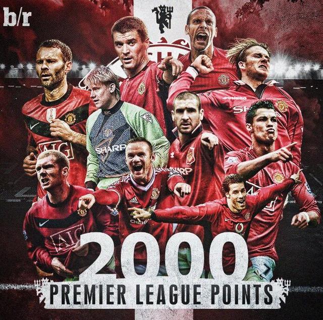 部必须面对 部必须面对